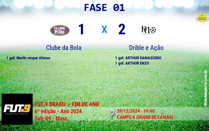 Resultado da partida